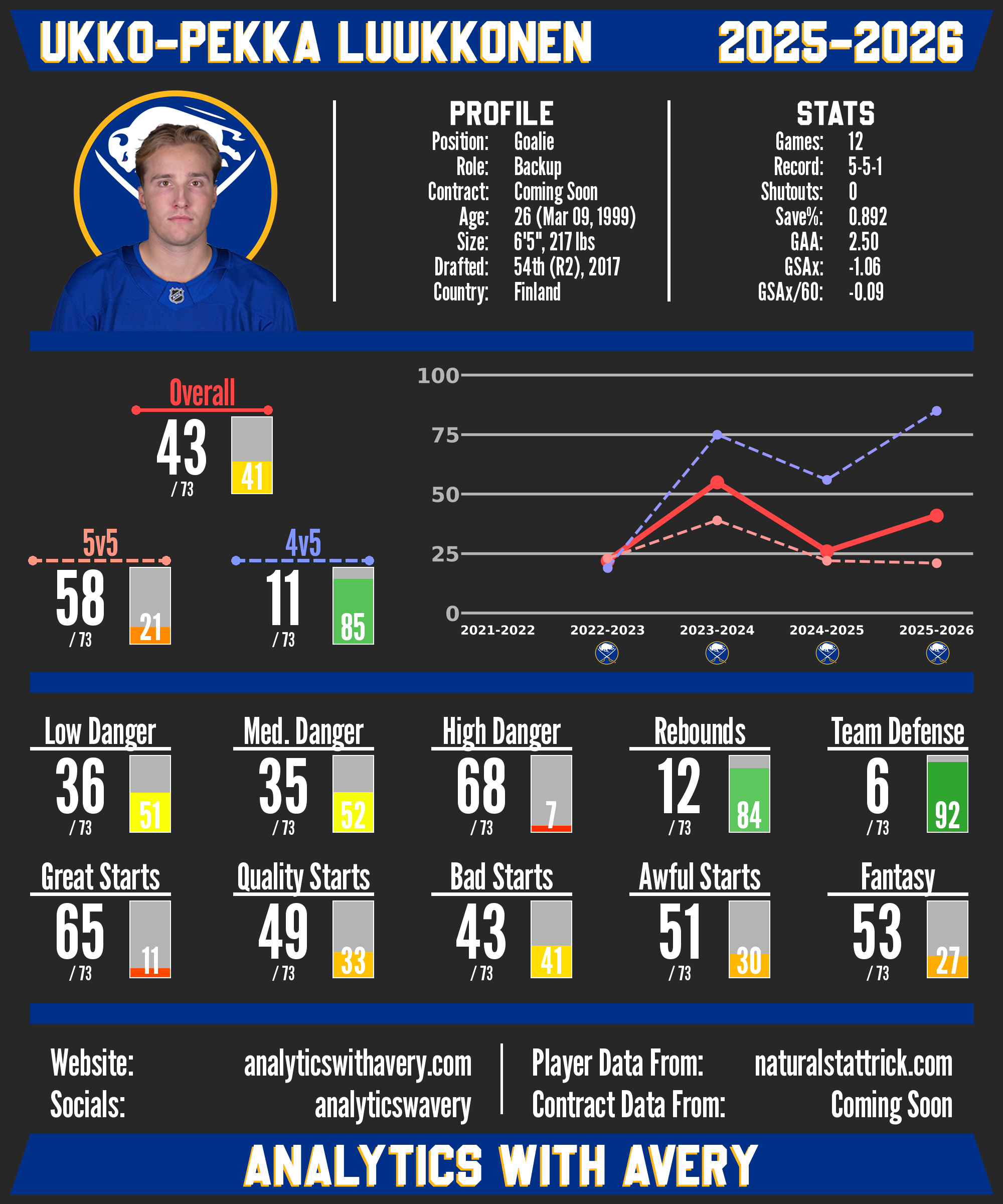 Ukko-Pekka Luukkonen